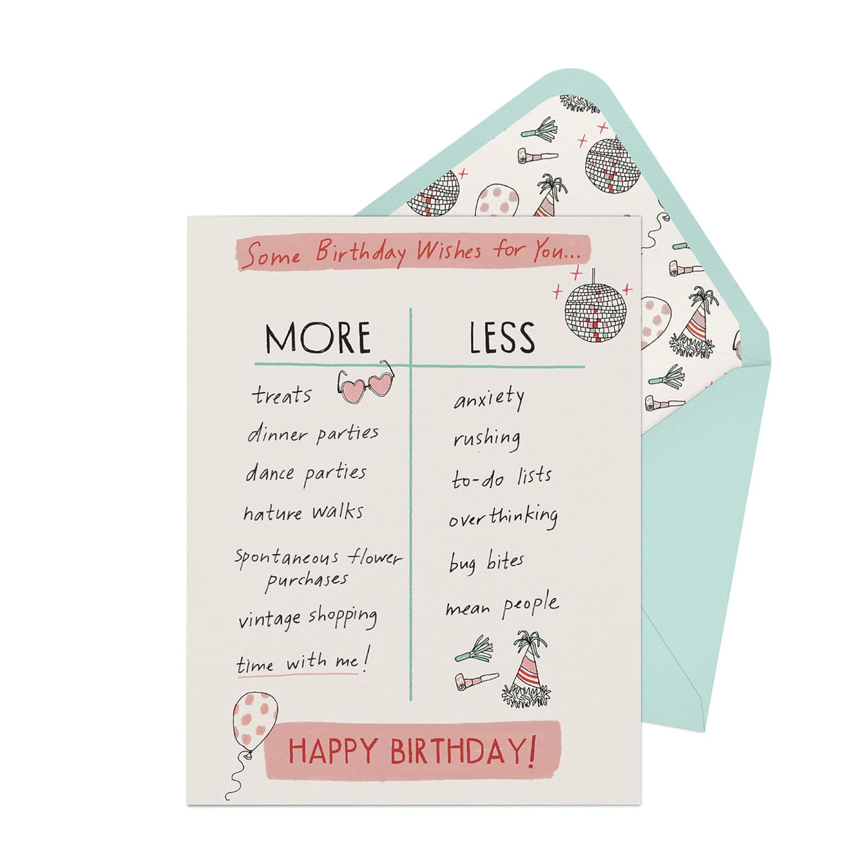 More/Less Birthday Card