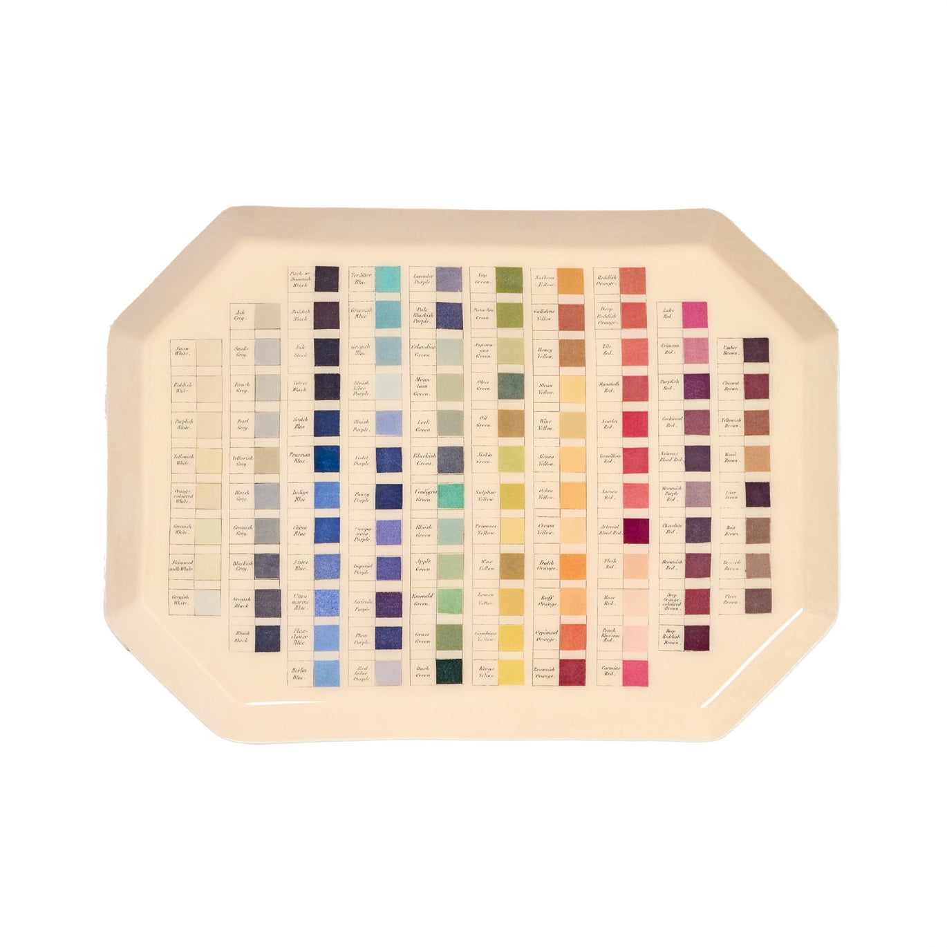 Werner's Nomenclature of Colours Tray
