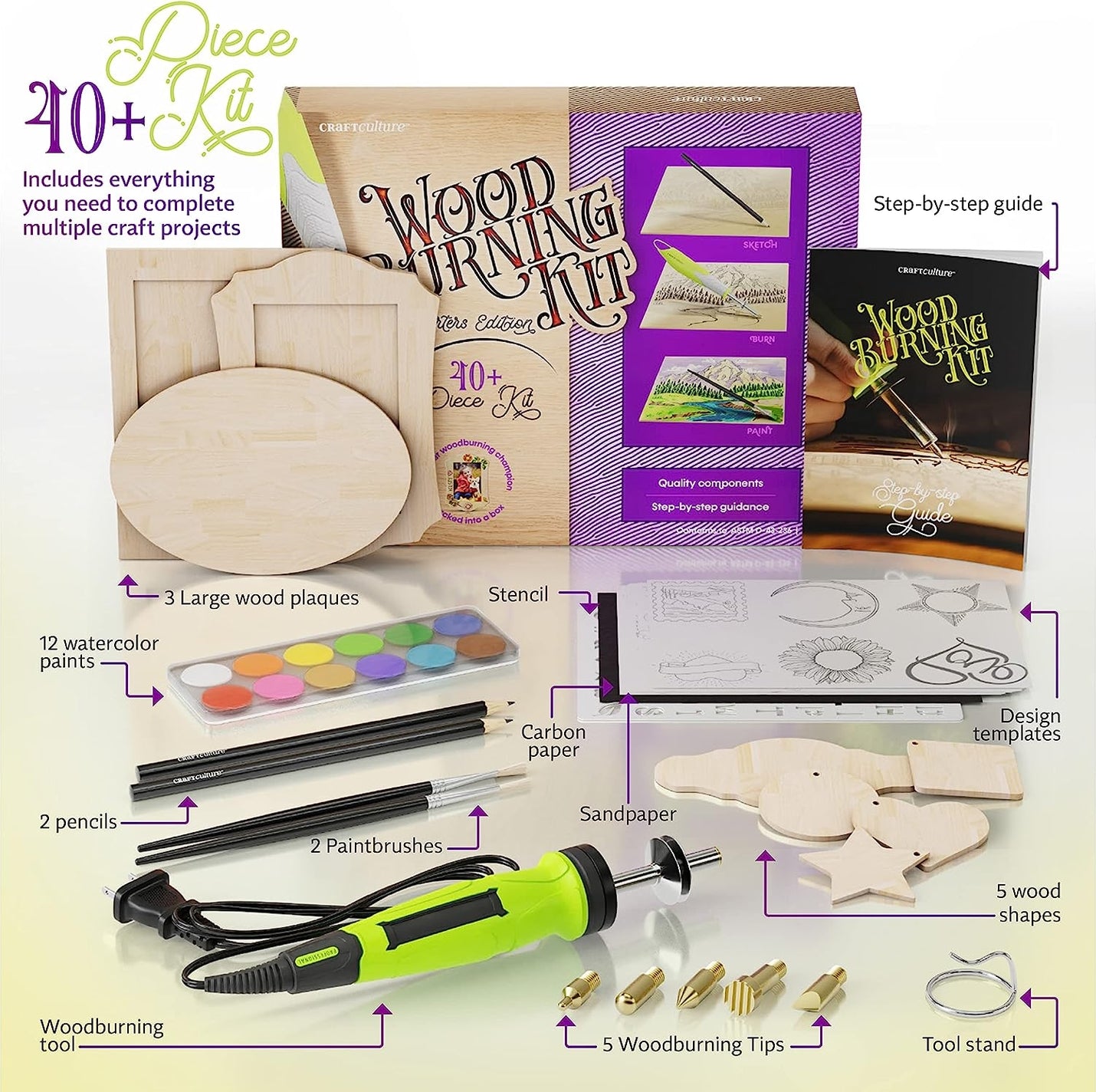 Wood Burning Kit