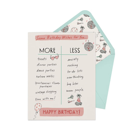 More/Less Birthday Card