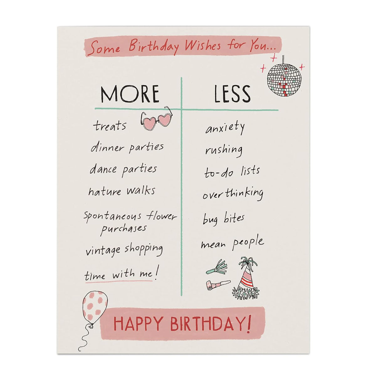 More/Less Birthday Card