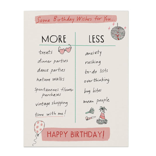 More/Less Birthday Card