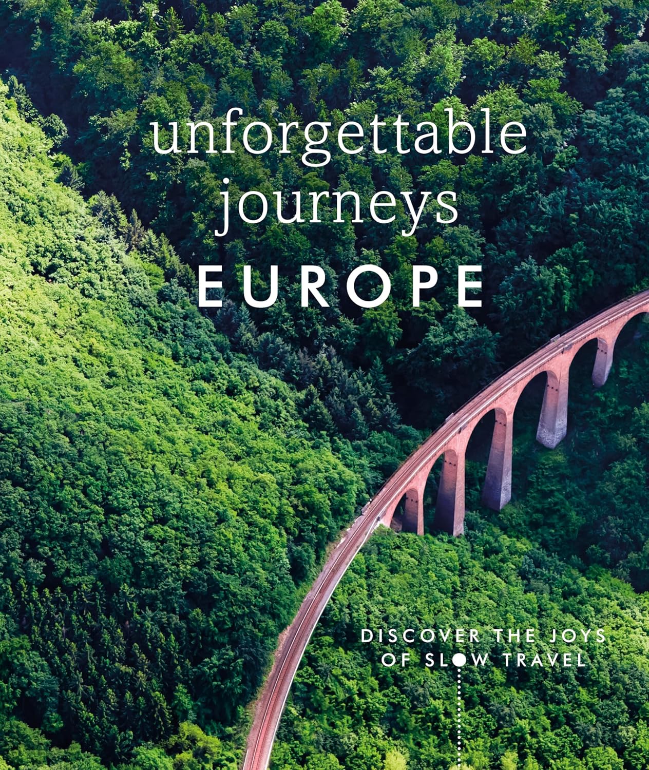 Unforgettable Journeys Europe