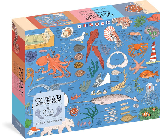Ocean Anatomy Puzzle (500 Pieces)