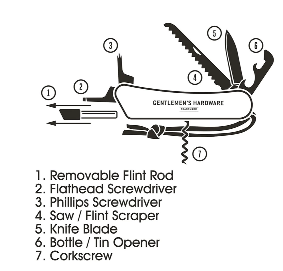 Wilderness Multi Tool