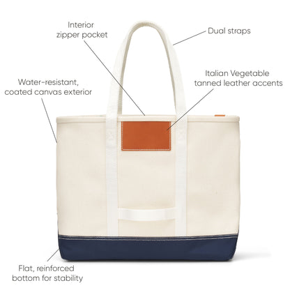 Finn Tote