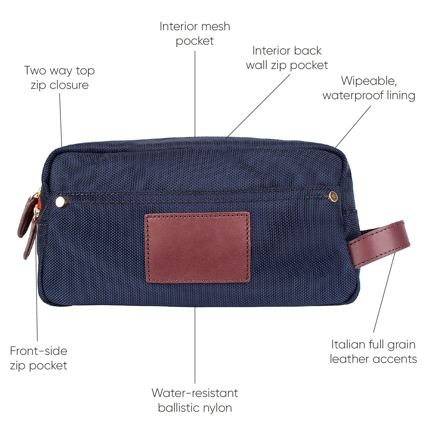 Dennis Dopp Kit