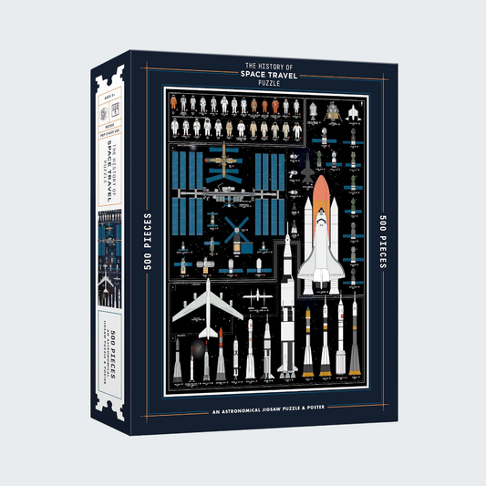 History of Space Travel Puzzle