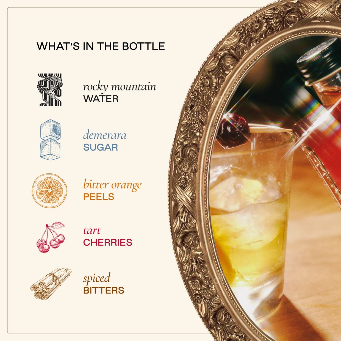 Old Fashioned Cocktail Syrup