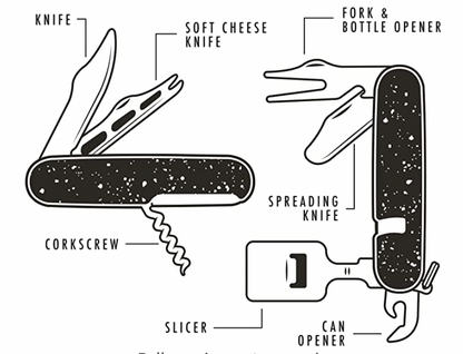 Cheese and Wine Multi-Tool